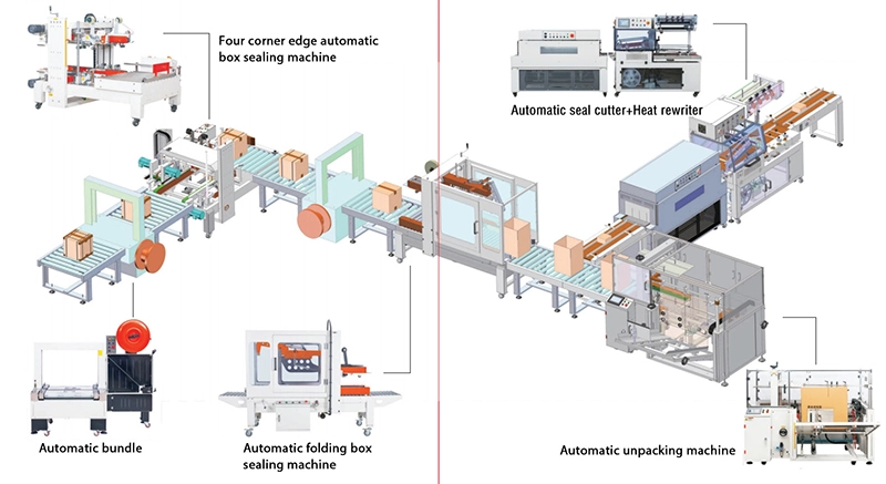 machine d'emballage machine d'emballage alimentaire machine d'emballage d'eau en sachet ensacheuse équipement de mise en conserve commercial mise en conserve commerciale machine à sertir des boîtes machine de mise en conserve des aliments machinerie de mise en conserve des aliments machine de mise en conserve commerciale machine de mise en conserve industrielle Machines de remplissage machine de conditionnement alimentaire fabricant de machines d'emballage machine de remplissage de canettes machine de remplissage de liquide machine de remplissage de poudre machine de remplissage automatique fabricant de machines de remplissage machine de remplissage quantitatif